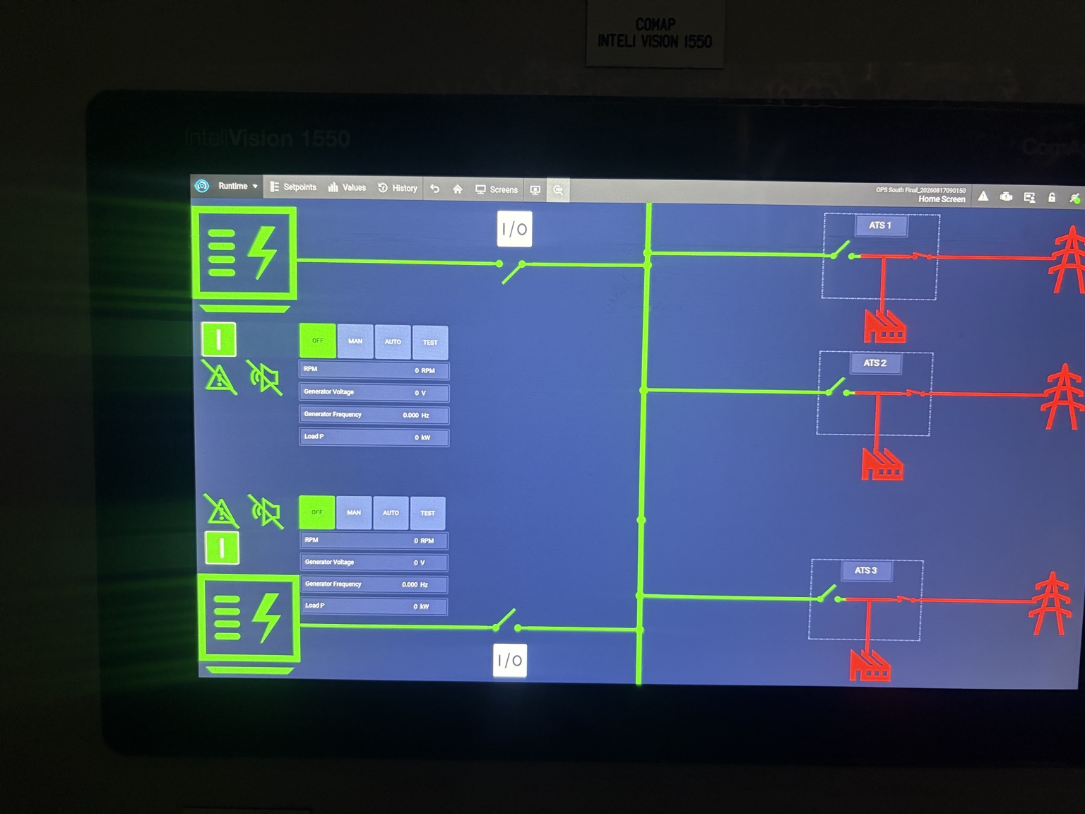 ComAp InteliVision screen showing generators and automatic transfer switches
